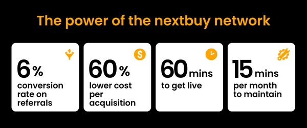 Partnership with nextbuy | LION Digital